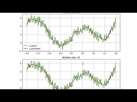 Smoothing example with the Savitzky-Golay filter in Python