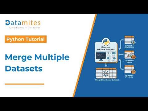 Combine and merge multiple datasets with Python Pandas | Datamites