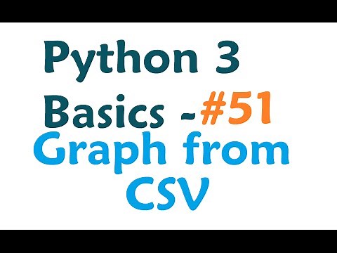 Python 3 Programming Tutorial - Matplotlib plotting from a CSV