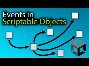 Events in Scriptable Objects | Unity