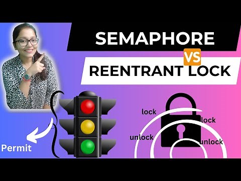 Semaphore, Locks, and ReEntrant Locks - Explained in Java Concurrency | synchronized, tryLock