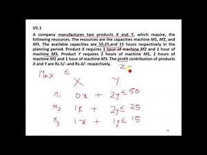 Formulation of Linear Programming Problem
