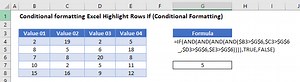Highlight Rows If (Conditional Formatting) - Excel & Google Sheets