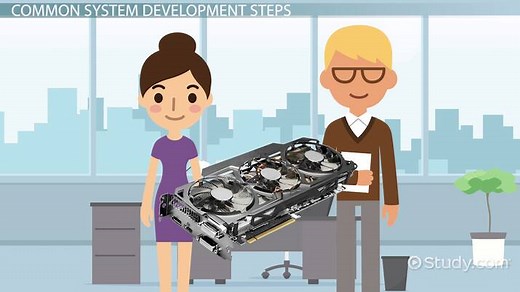 Systems Development Process: Overview & Impacts