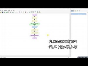 Flowgorithm - File Handling #1