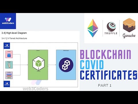 Blockchain Supply Chain Project - Solidity Tutorial