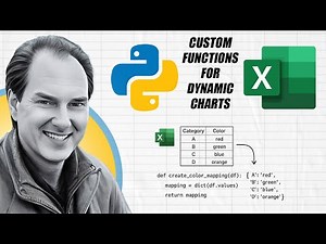 Python Excel Tutorial: Color Mapped Charts