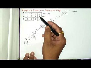 Knapsack problem using Backtracking