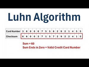 The Luhn Algorithm for Verifying Credit Card Numbers