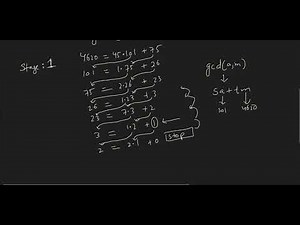 Extended Euclidean Algorithm | Finding an inverse