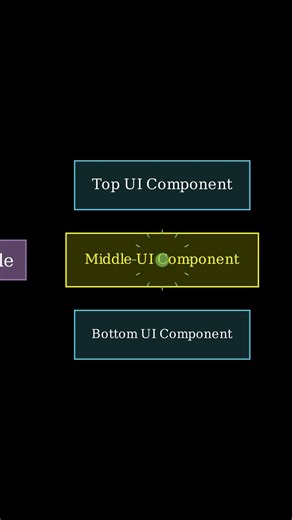 Wait, THIS is Why Signals are 🔥 in Frontend! #Shorts