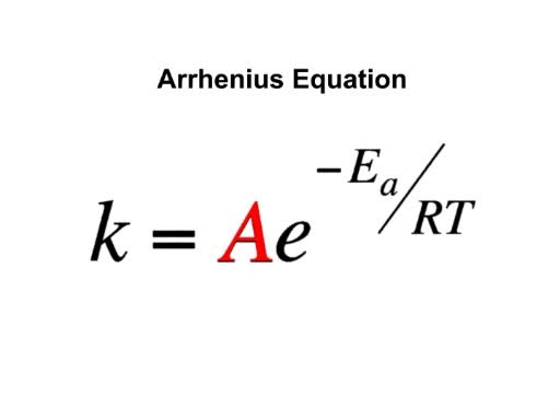 Catalysis: Homogeneous and Heterogeneous Catalysts