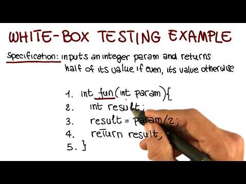 White Box Testing Example - Georgia Tech - Software Development Process