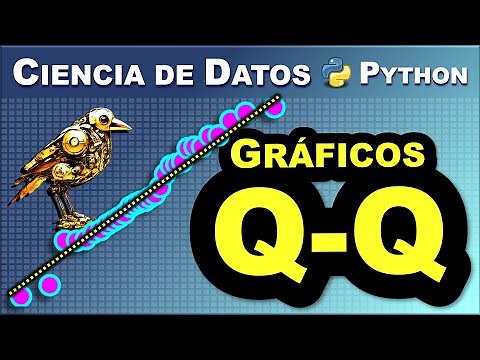 Cómo saber si los Datos siguen una Distribución dada usando Gráficos Cuantil-Cuantil (o QQ) y Python