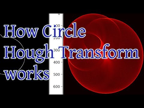 How Circle Hough Transform works