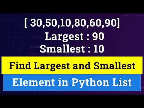Python Program to Find the Largest and Smallest Element / Number Present in a List