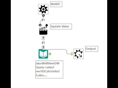 Alteryx - Feed a Dynamic Query with a Batch Macro
