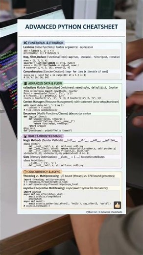 Advance Python Cheatsheet