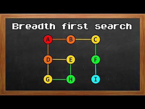 Learn Breadth First Search in 6 minutes ↔️