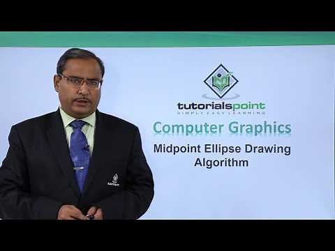 Midpoint Ellipse Drawing Algorithm