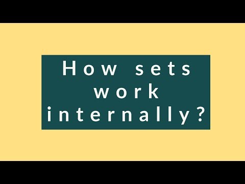 #12 Internal working of HashSet and LinkedHashSet | Java