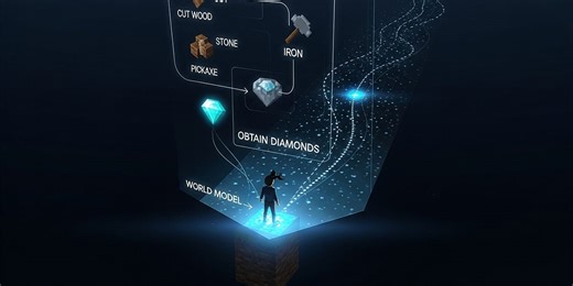 [Dreamer 4] Training Agents Inside of Scalable World Models