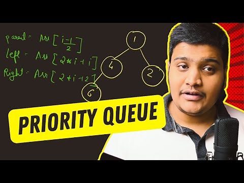 Priority Queue Explained | Min and Max Heap | Custom Comparator