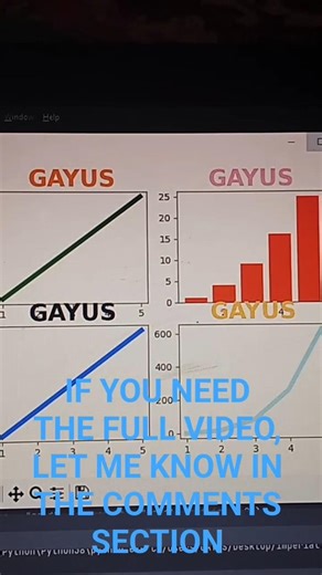 HOW TO PLOT USING MATPLOTLIB #coding #programming #python #pythonprogramming #matplotlib