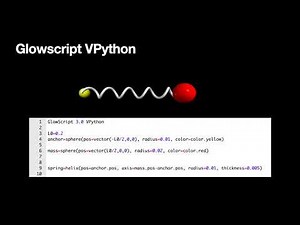 Modeling Resonance With a Damped-Driven Oscillator