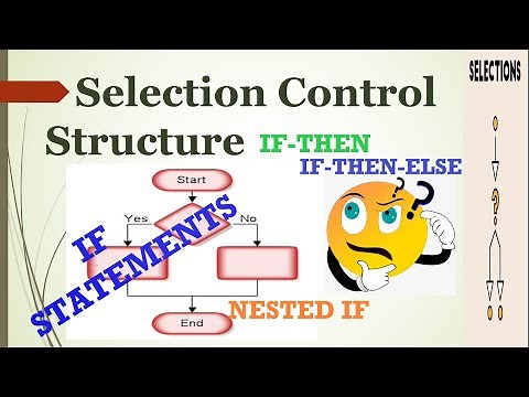 Writing Pseudocode - Selection Structure (IF statements)