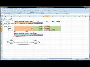 Excel - Solver (lesson 1)