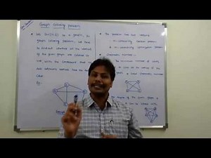 PART-1 GRAPH COLORING PROBLEM