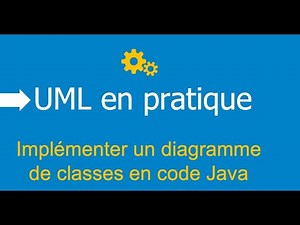 #11 Implémenter un Diagramme de Classes en code java