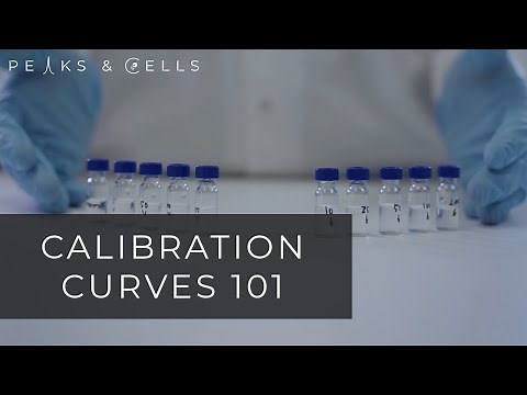 Calibration Curves 101 (UPDATED)