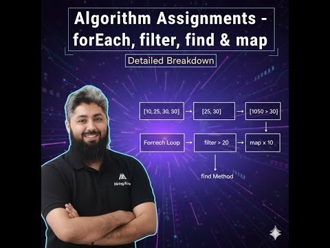 JavaScript | Algorithm Assignments – forEach, filter, find & map | Batch 16