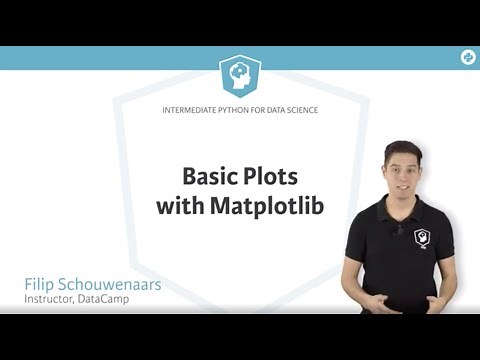 Python Tutorial : Basic plots with python matplotlib