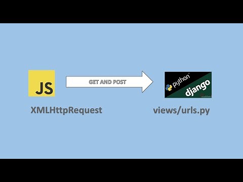 Sending GET and POST request using XMLHttpRequest | Django Web Application | JavaScript |