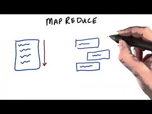 MapReduce