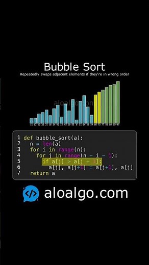 Bubble Sort Explained Visually with 24 elements