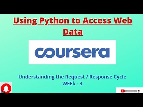 Understanding the Request Response Cycle in python in python to access web data #solutiionbank