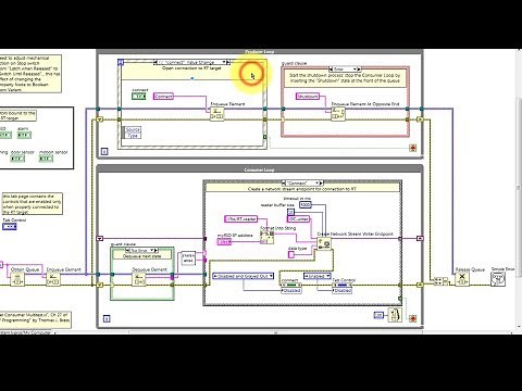LabVIEW code: Event-driven producer-consumer state machine (walk-through)