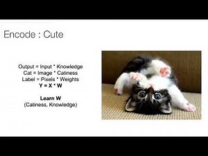 Image Classification Using Convolutional Neural Networks (Lecture 04) - Blog