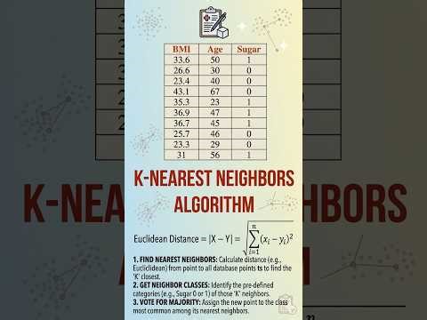 KNN Classifier to Predict Diabetic Patient | K=3 Euclidean Distance | Machine Learning