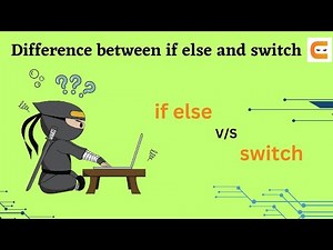 JAVA if else Switch for loop