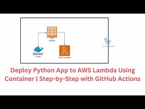 Deploy Python App to AWS Lambda Using Container, Step-by-Step with GitHub Actions | ashiqpradeep.com