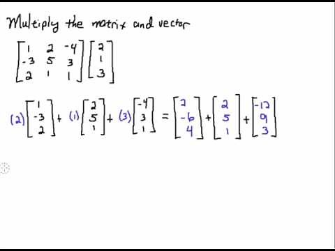 Matrix Vector Multiplication