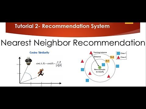 Tutorial 2- Creating Recommendation Systems using Nearest Neighbors