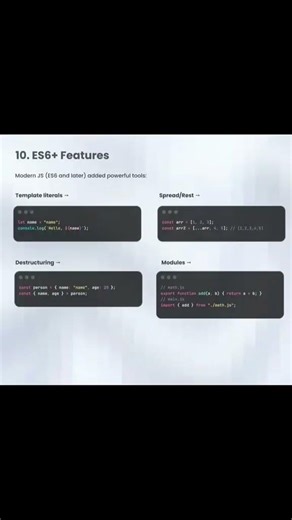 Core JavaScript Guide in 20 Seconds 🚀 | Master the Basics Fast