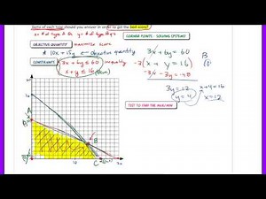 Part 1: Linear Programming