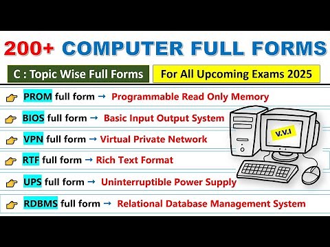 200+ Most Important Computer Full Forms | All Topics Covered | Computer GK for Competitive Exams